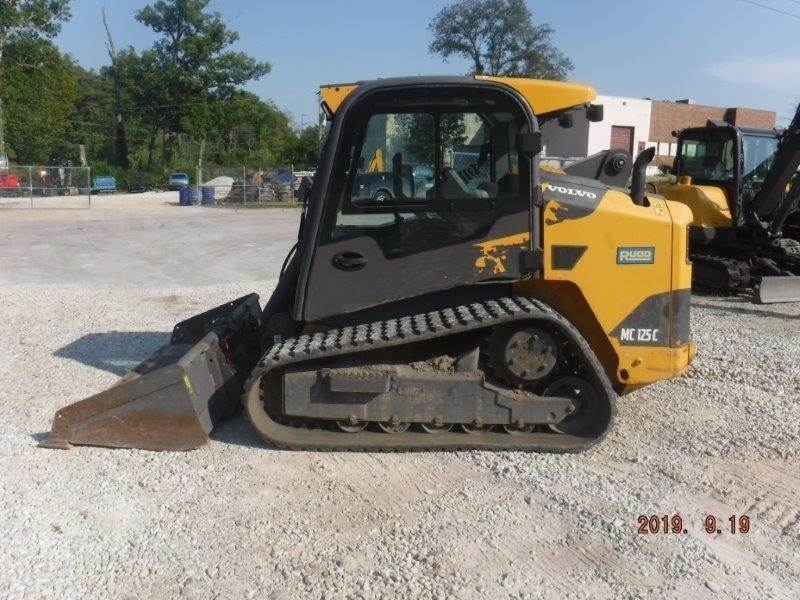 Skid Steer Loaders Construction equipment Volvo CE Americas Used