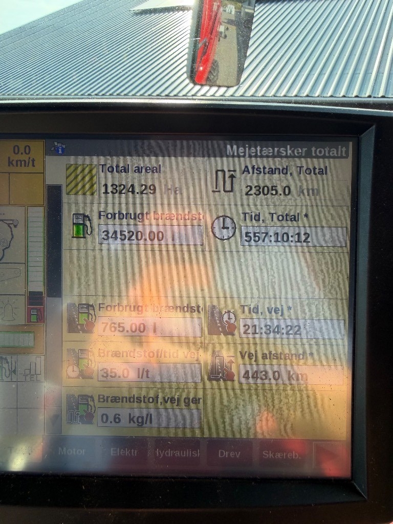 Case IH 9250
