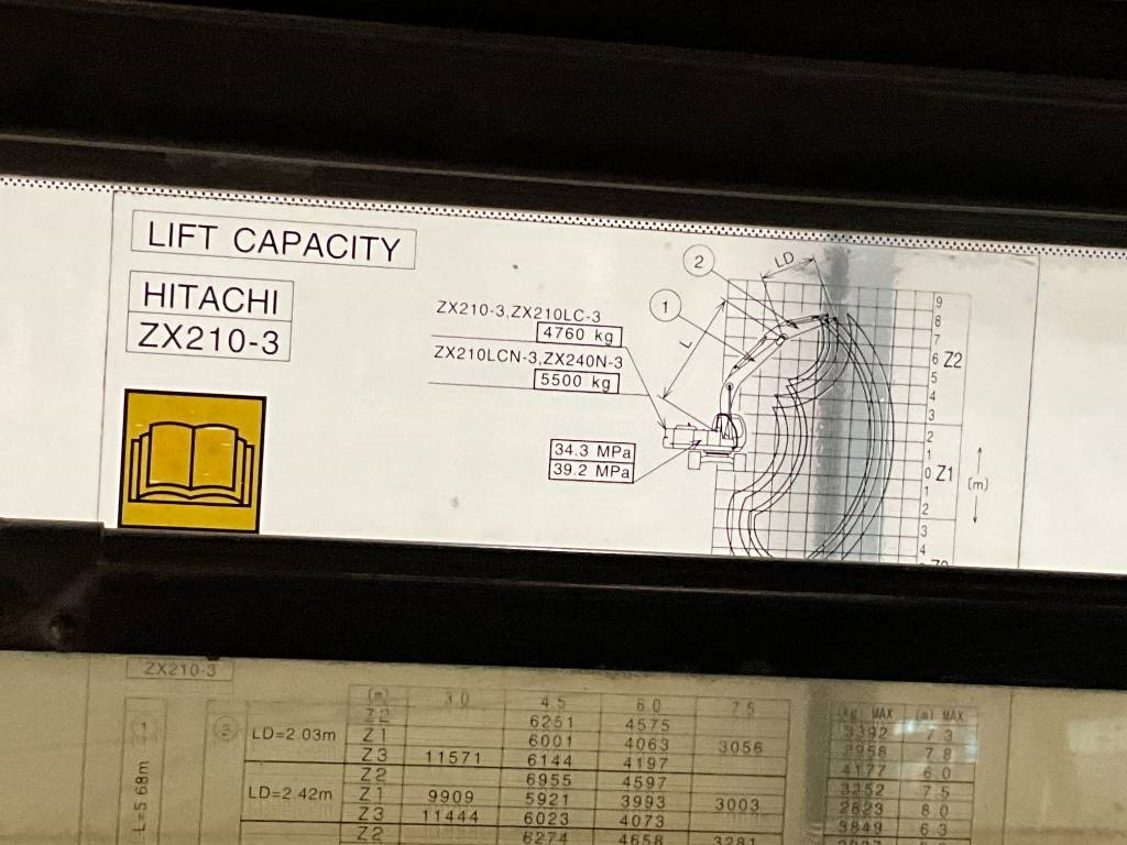 専用ページ102 Hitachi ZX 210-3 - Cabins and interior - Construction - Geuens