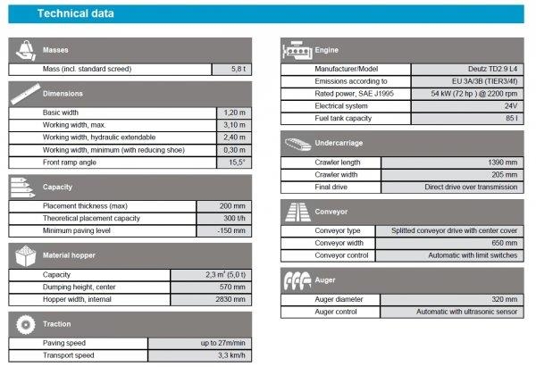 Atlas Copco F 1200 CS (Dynapac)
