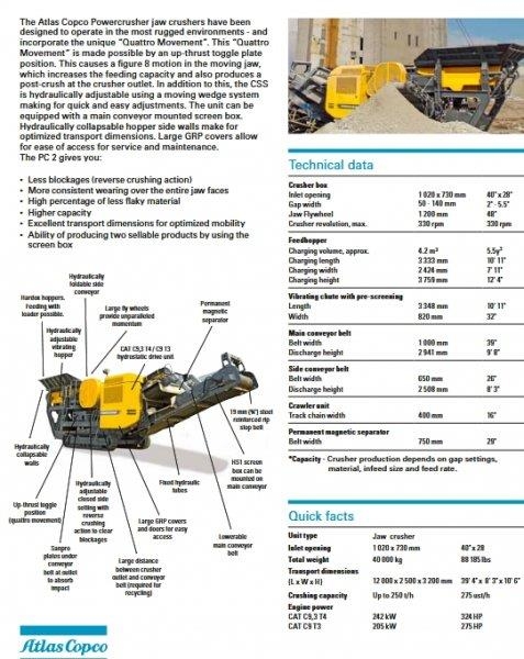 Atlas Copco PC 2 / PowerCrusher