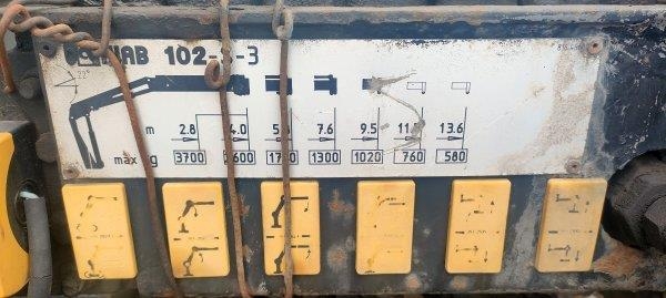 MAN 23.364 FNLLC +HIAB 102.3