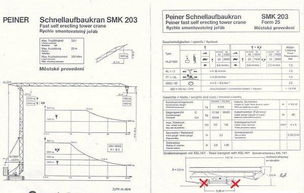 [Other] _JINÉ (CZ licence) Peiner - HTS SMK 203 C