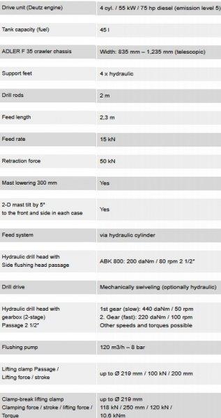 [Other] _JINÉ (DE) Adler - B75 Pro