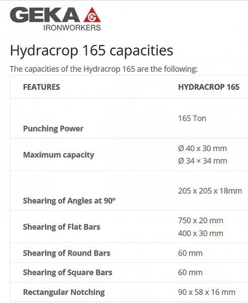 [Other] _JINÉ GEKA - Hydracrop 165/300 SD