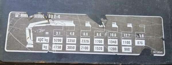 Renault Kerax 370 dxi +HIAB 188 e4 hi-duo