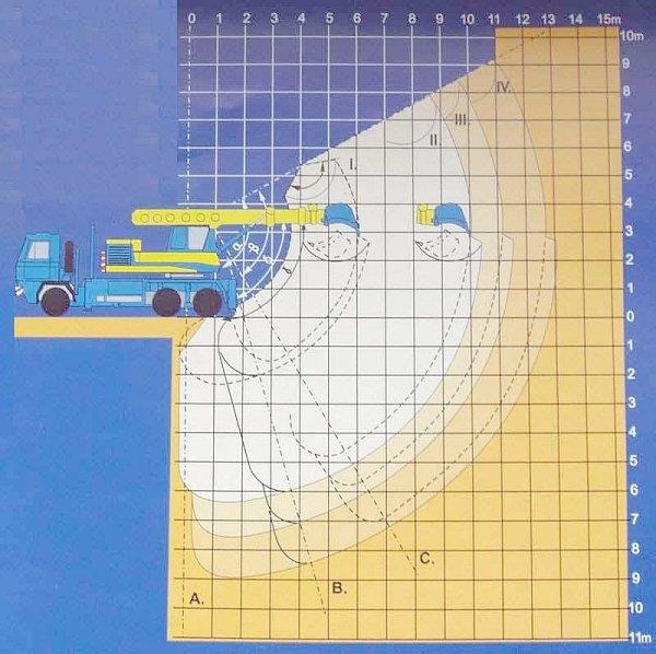 Tatra T815 + UDS 114a