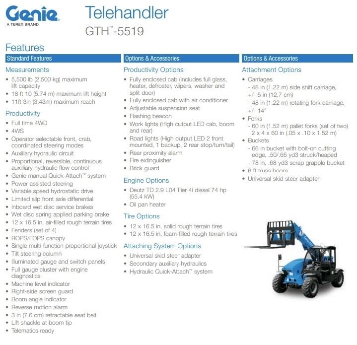 Genie GTH5519
