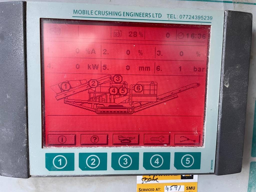 Metso LT300HP