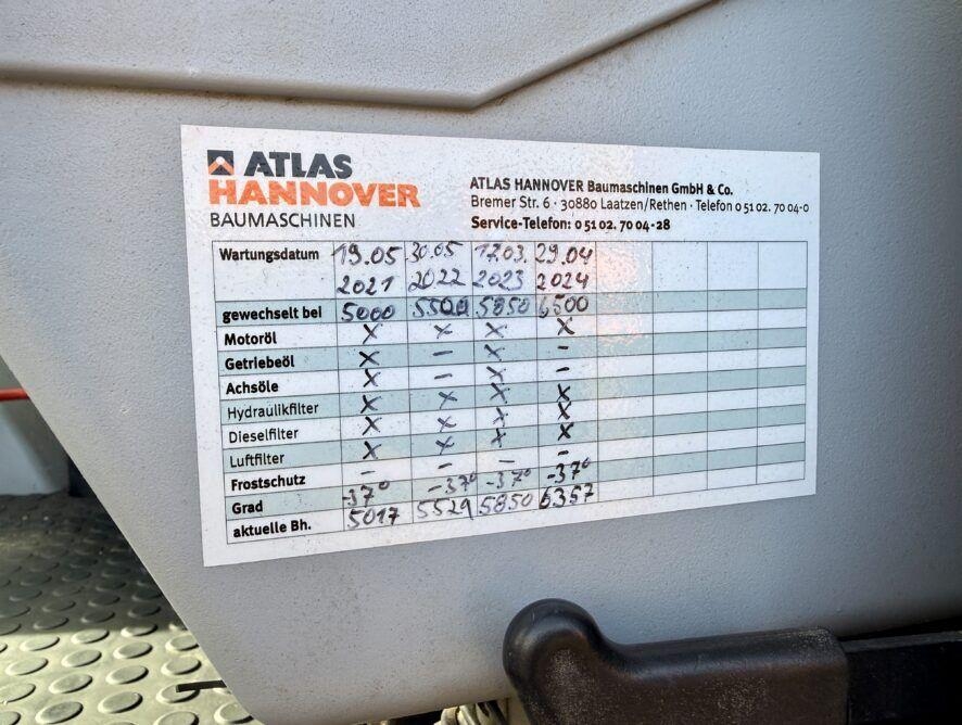 Atlas 190W