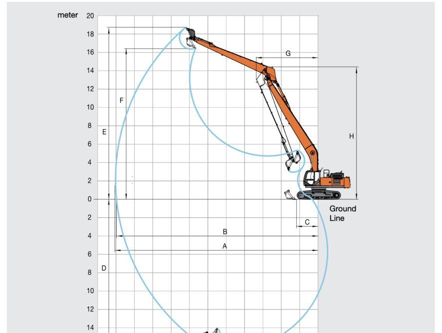 Hitachi ZX350 Long Reach Super Long Front 22 Meters SLF