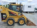 CAT 216, Minicargadoras, Construcción