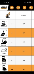 CASE CX35D – billede 5