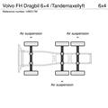 Volvo FH Dragbil 6+4 /Tandemaxellyft, Dragbilar, Transportfordon