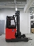Linde R 20, Työntömastotrukit, Materiaalinkäsittely
