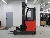 Linde R 20, Työntömastotrukit, Materiaalinkäsittely