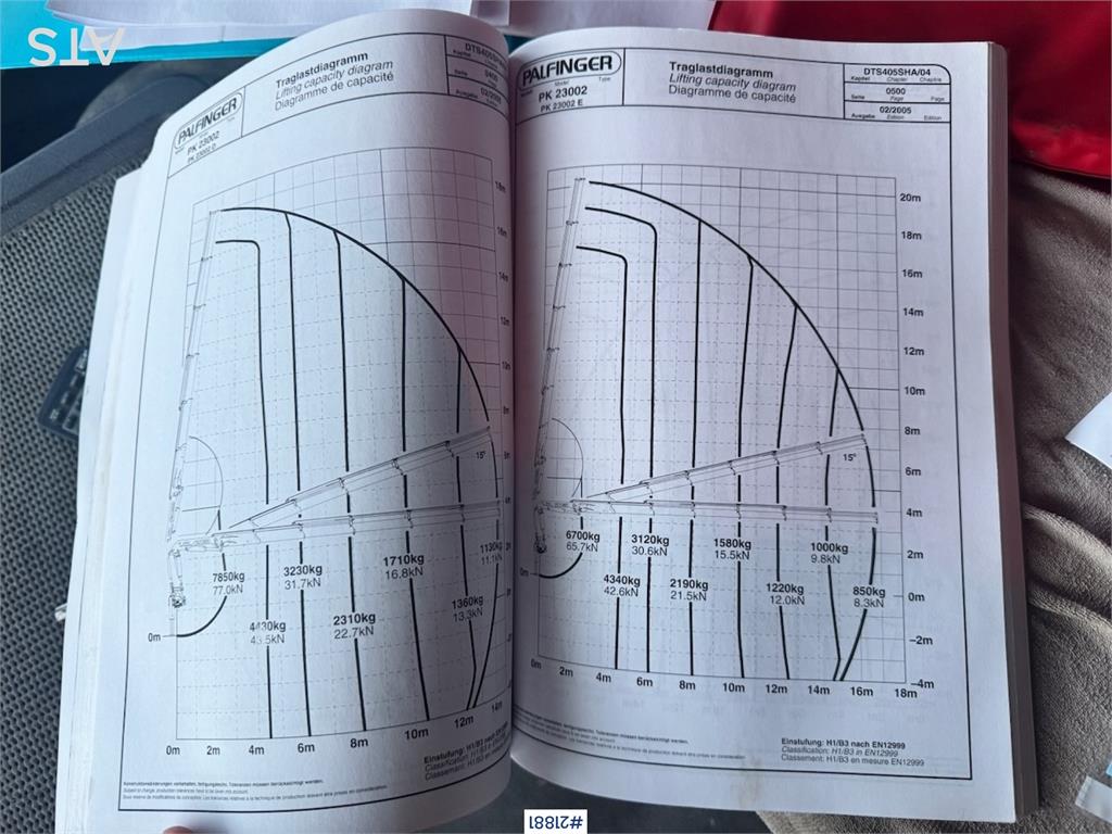 Volvo FM12 6x2 Crane Truck w/ 23 t/m Palfinger Crane WAT
