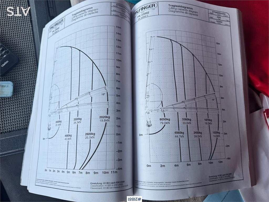 Volvo FM12 6x2 Crane Truck w/ 23 t/m Palfinger Crane WAT