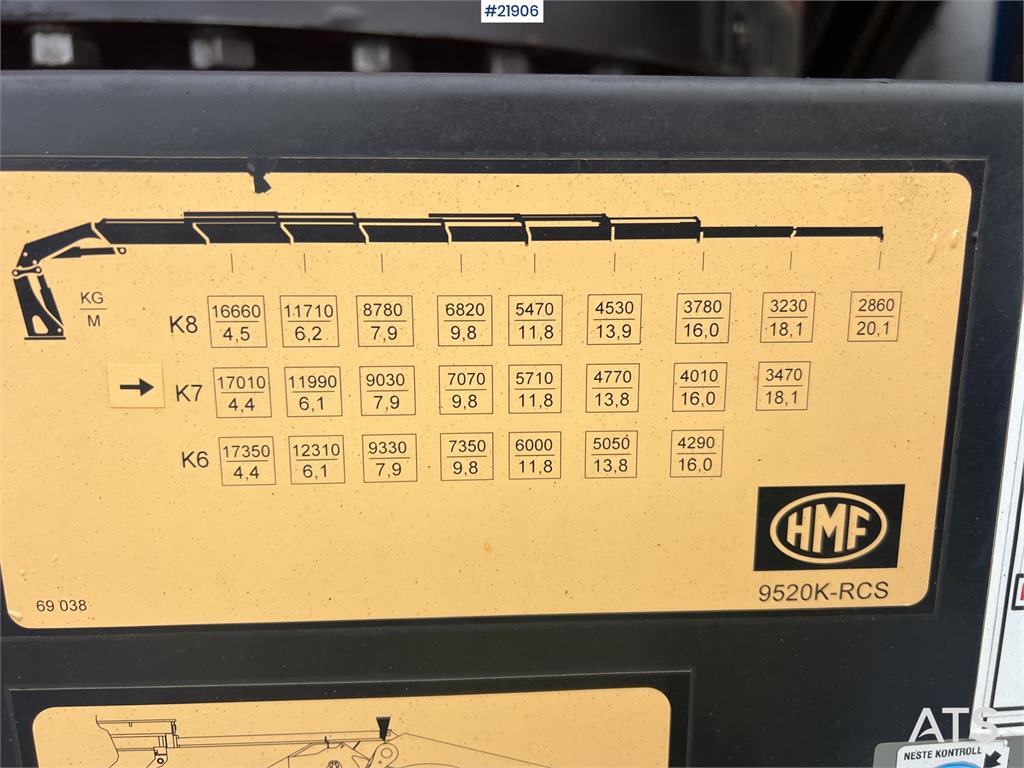 Scania R580 8x2 crane truck w/ 95t/m hmf crane, jib, winc