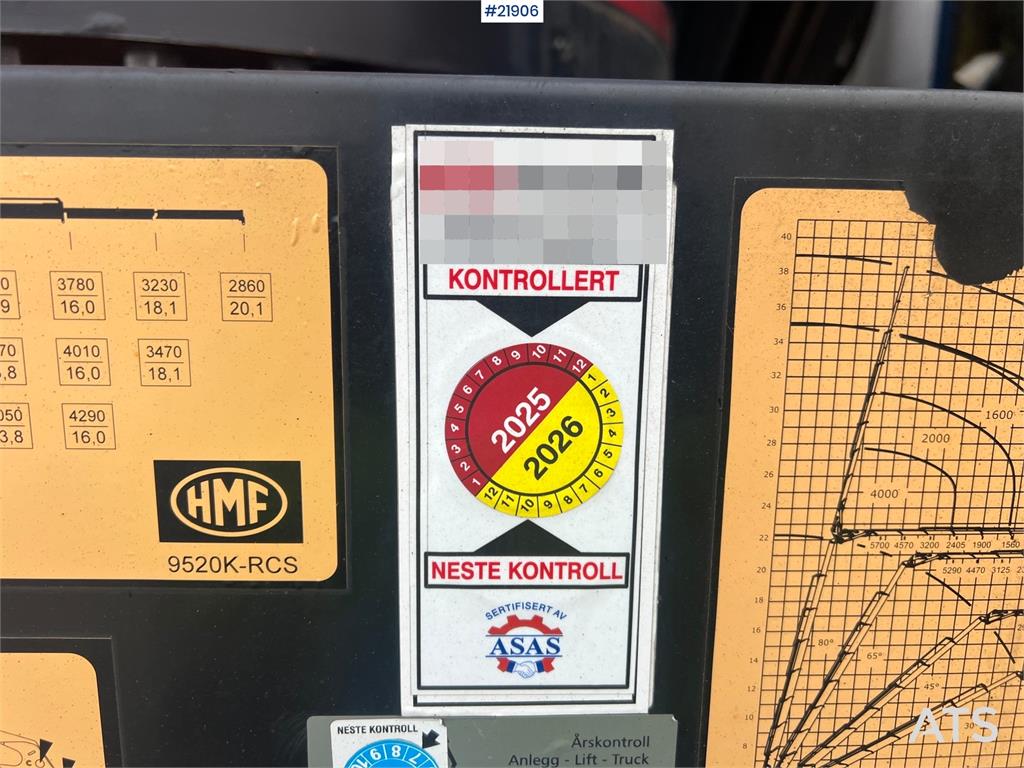 Scania R580 8x2 crane truck w/ 95t/m hmf crane, jib, winc