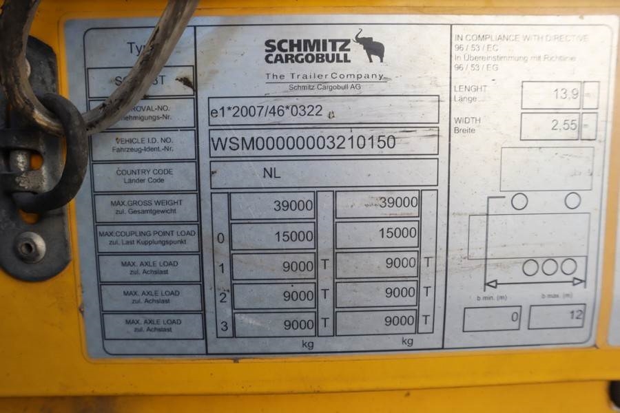 Schmitz CARG SCB3ST CoC Documents, TuV Loading Certificate