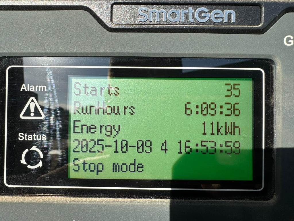 Giga Power 250 kVA LT-W200GF Silent Generator
