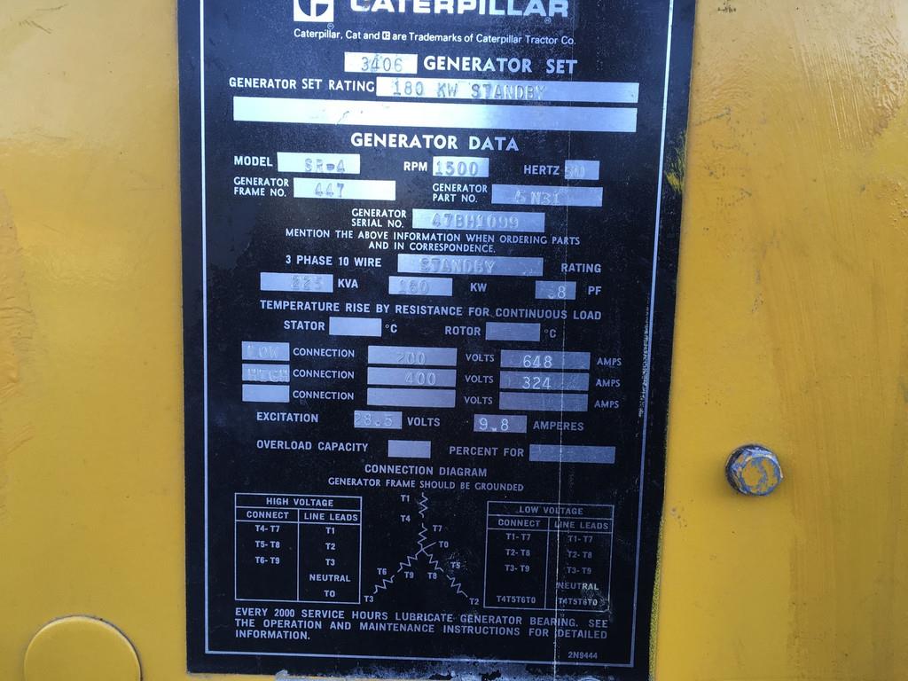 CAT 3406DI GENERATOR 225KVA USED