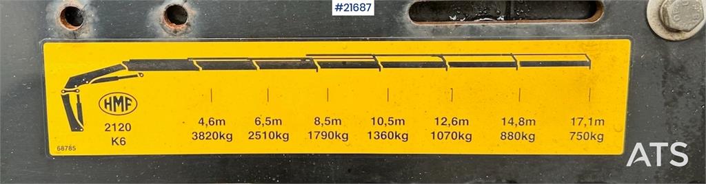 Volvo FM450 Crane Truck w/ 21 t/m HMF crane and Lift. 19