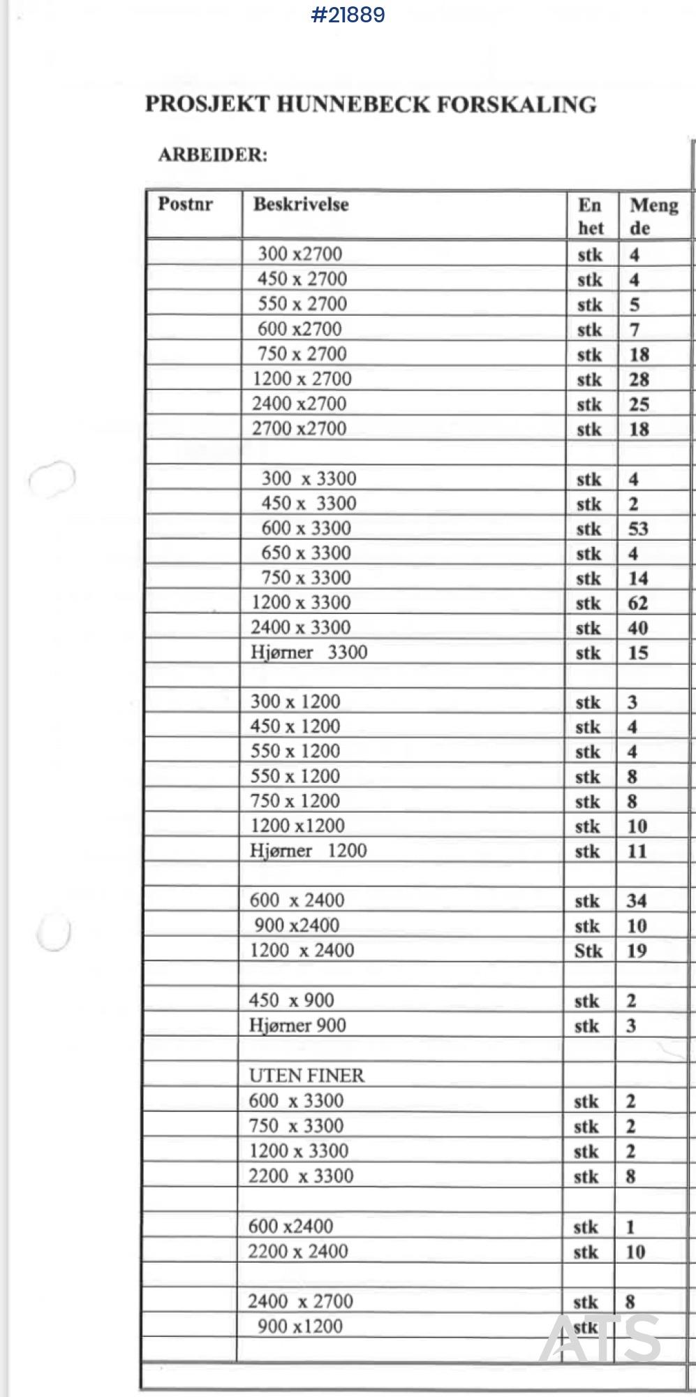 [Other] Hunnebeck Forskaling