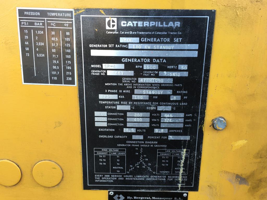 CAT 3406DI GENERATOR 225KVA USED