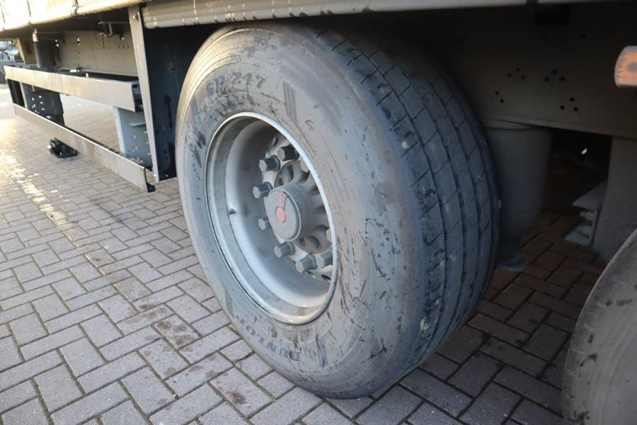 Schmitz CARG SCB3ST CoC Documents, TuV Loading Certificate