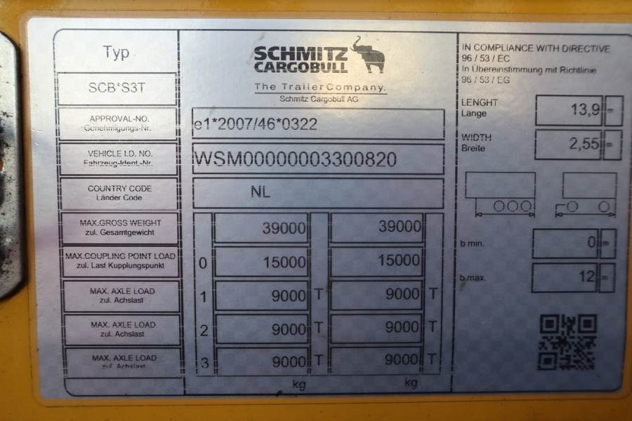 Schmitz CARG SCB3ST CoC Documents, TuV Loading Certificate