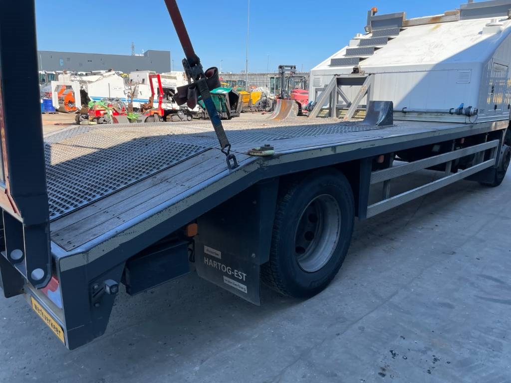 MAN TGM 18.250 4X2