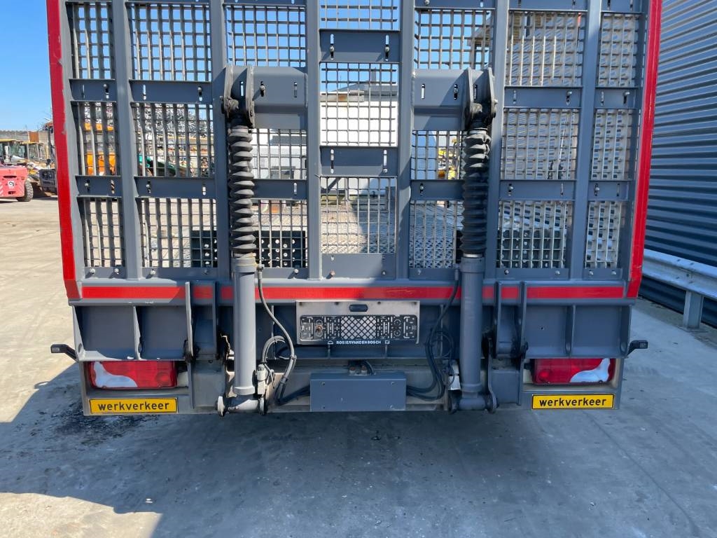 MAN TGM 18.250 4X2