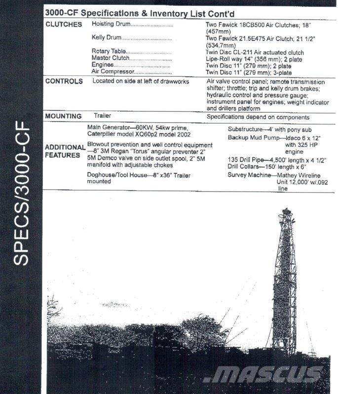 Failing 3000-CF Drill Rig, Africa, United States - Used surface drill ...