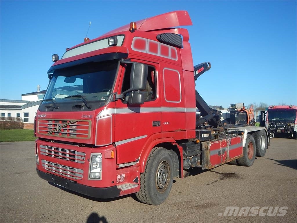 Volvo fm 12 предохранители
