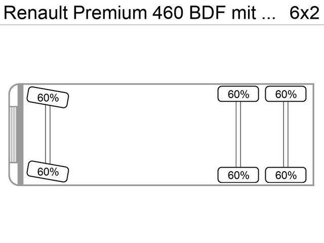 Renault Premium 460 BDF mit LBW Euro5EEV
