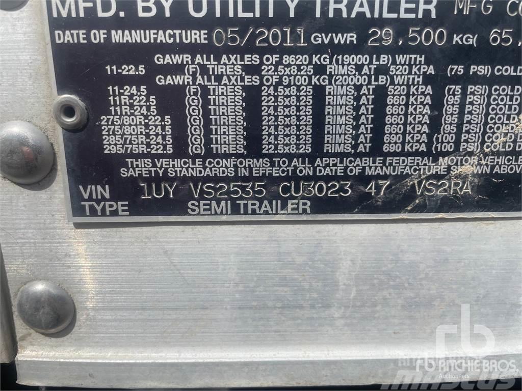 Utility 3000R